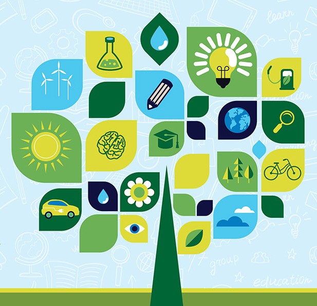 GREEN Olympiad 2025-26- Annual written examination on environment by TERI